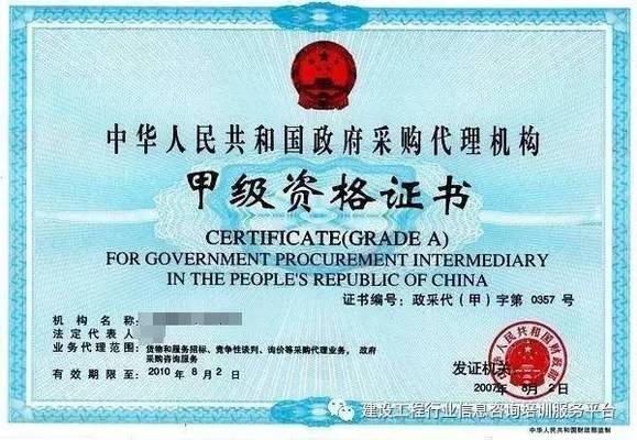 建筑資質(zhì)升級常見問題解答 行業(yè)新聞 第2張