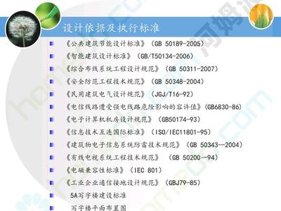 建筑設(shè)計(jì)規(guī)范的國(guó)際對(duì)比，建筑設(shè)計(jì)規(guī)范 行業(yè)新聞 第3張