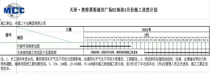 結(jié)構(gòu)加固材料采購指南 行業(yè)新聞 第4張