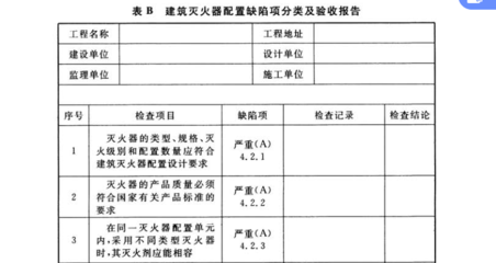 樓房設(shè)計(jì)缺陷檢測的法律法規(guī)，設(shè)計(jì)缺陷檢測的法律法規(guī) 行業(yè)新聞 第1張