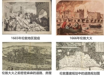 建筑設(shè)計(jì)法規(guī)的歷史演變 行業(yè)新聞 第3張 建筑設(shè)計(jì)法規(guī)的歷史演變 行業(yè)新聞 第3張