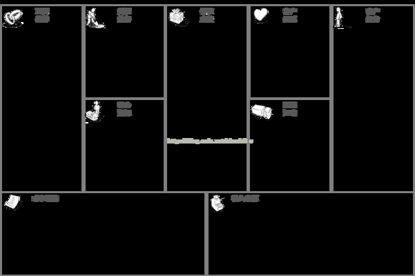 大學(xué)生商業(yè)模式畫布作業(yè)，生商業(yè)模式畫布作業(yè)指南 行業(yè)新聞 第4張