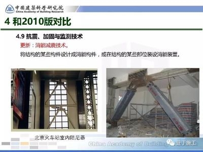 建筑加固施工過(guò)程監(jiān)測(cè)技術(shù)，加固施工過(guò)程監(jiān)測(cè)技術(shù) 行業(yè)新聞 第4張