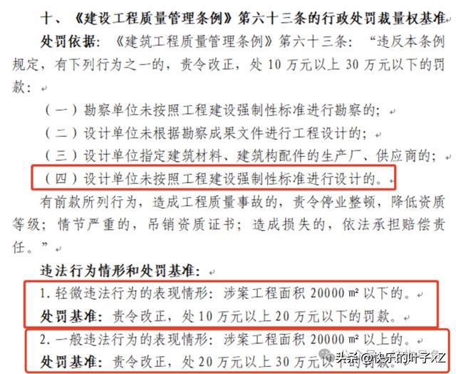 甲級(jí)設(shè)計(jì)院資質(zhì)證書樣本圖片