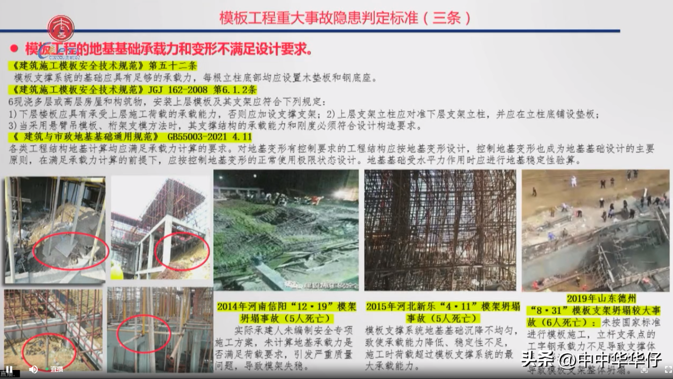 建筑施工安全管理系統(tǒng)案例分析，施工安全管理系統(tǒng)案例分析，提升效率與 行業(yè)新聞 第2張