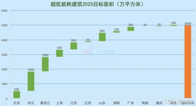 綠色節(jié)能加固技術(shù)的成本效益分析 行業(yè)新聞 第5張