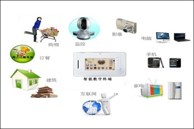 老舊社區(qū)改造的經(jīng)濟(jì)成本分析，社區(qū)改造的經(jīng)濟(jì)成本分析，評(píng)估與優(yōu)化 行業(yè)新聞 第4張