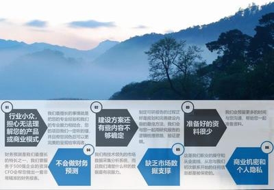 結(jié)構(gòu)設(shè)計(jì)師行業(yè)規(guī)范標(biāo)準(zhǔn)制定流程，構(gòu)建未來(lái)，結(jié)構(gòu)設(shè)計(jì)師行業(yè)規(guī)范標(biāo)準(zhǔn) 行業(yè)新聞 第1張