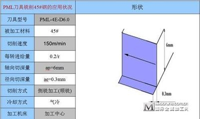 抗震加固材料的國(guó)際應(yīng)用案例研究 行業(yè)新聞 第2張 抗震加固材料的國(guó)際應(yīng)用案例研究 行業(yè)新聞 第2張