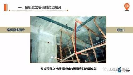 建筑加固工程安全案例分析，建筑加固工程安全案例分析，深入 行業(yè)新聞 第3張