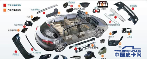 鋁合金材料在汽車輕量化設(shè)計(jì)中的作用 行業(yè)新聞 第5張 鋁合金材料在汽車輕量化設(shè)計(jì)中的作用 行業(yè)新聞 第5張