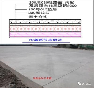 樓房加固施工流程詳解，加固施工流程詳解，確保建筑安全的關(guān)鍵 行業(yè)新聞 第5張