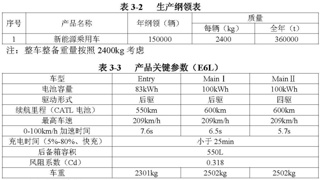 磷化處理工藝參數優(yōu)化方法 行業(yè)新聞 第5張 磷化處理工藝參數優(yōu)化方法 行業(yè)新聞 第5張