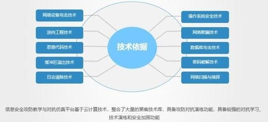 加固公司內(nèi)部人才培養(yǎng)策略 行業(yè)新聞 第3張 加固公司內(nèi)部人才培養(yǎng)策略 行業(yè)新聞 第3張
