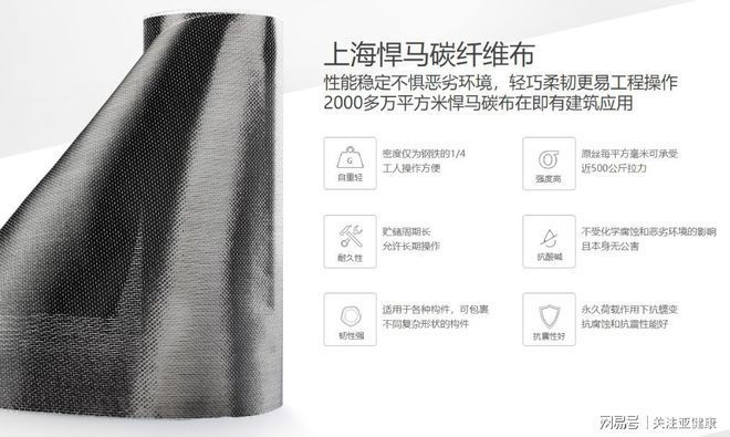 樓房加固材料成本對比，加固材料成本分析，比較不同材料的經(jīng)濟(jì)效益 行業(yè)新聞 第3張