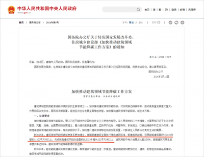 建筑節(jié)能改造政策支持