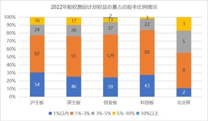 加固設(shè)計(jì)公司員工激勵(lì)策略 行業(yè)新聞 第1張