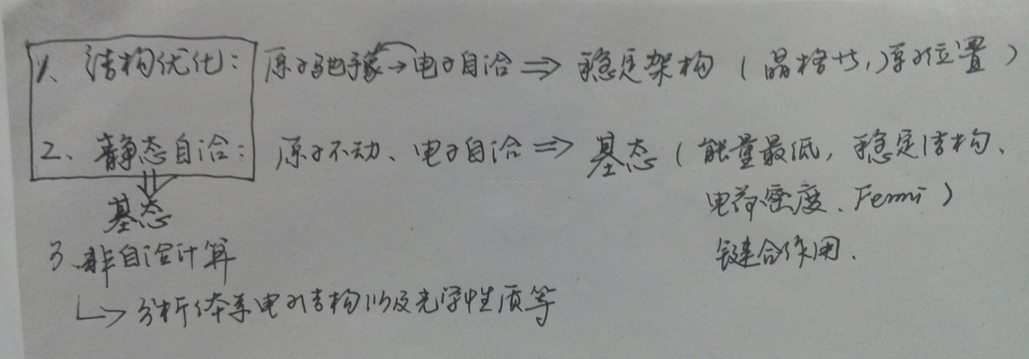 結(jié)構(gòu)設(shè)計中優(yōu)化算法的實(shí)踐，探索結(jié)構(gòu)設(shè)計中的優(yōu)化算法實(shí)踐， 行業(yè)新聞 第1張