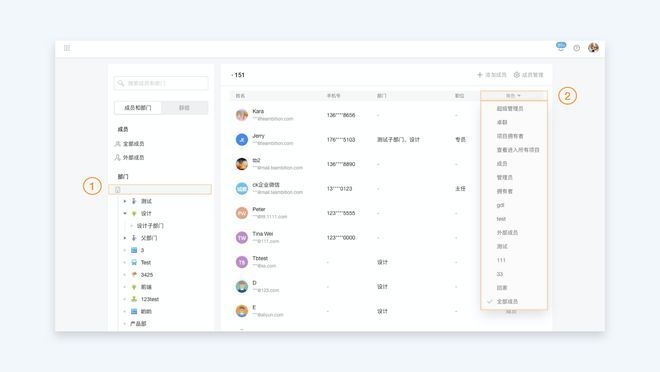 跨部門協(xié)作提升項(xiàng)目效率，跨部門協(xié)作在提升項(xiàng)目效率中 行業(yè)新聞 第1張