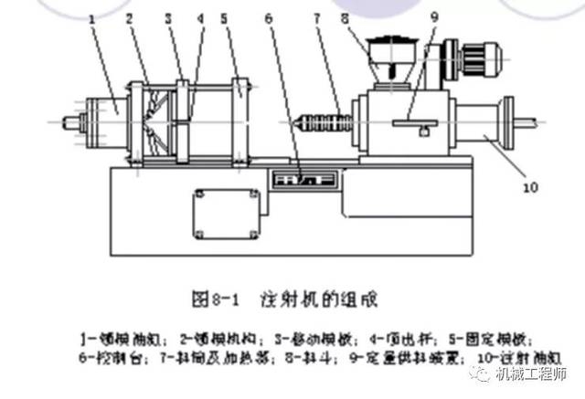 精密測(cè)量工具選擇指南 行業(yè)新聞 第2張