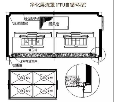 靜壓箱鋼板厚度選擇技巧 行業(yè)新聞 第3張