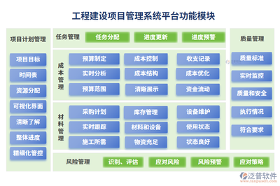 廠房建設(shè)材料成本控制技巧 行業(yè)新聞 第5張