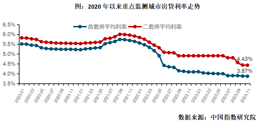 樓房安全新規(guī)對(duì)企業(yè)成本影響 行業(yè)新聞 第3張 樓房安全新規(guī)對(duì)企業(yè)成本影響 行業(yè)新聞 第3張
