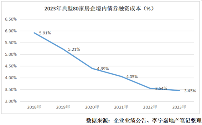樓房安全新規(guī)對(duì)企業(yè)成本影響 行業(yè)新聞 第1張 樓房安全新規(guī)對(duì)企業(yè)成本影響 行業(yè)新聞 第1張