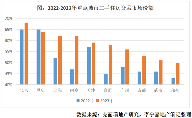 樓房安全新規(guī)對(duì)企業(yè)成本影響 行業(yè)新聞 第4張 樓房安全新規(guī)對(duì)企業(yè)成本影響 行業(yè)新聞 第4張
