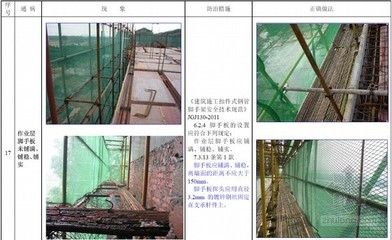 樓房加固施工期間如何保證安全，加固施工期間安全措施 行業(yè)新聞 第3張