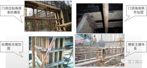 建筑加固施工質(zhì)量控制方法，加固施工質(zhì)量控制方法研究 行業(yè)新聞 第4張