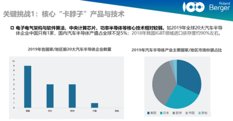 跨國公司如何應(yīng)對本土化挑戰(zhàn)？公司應(yīng)對本土化挑戰(zhàn)的策略 行業(yè)新聞 第2張