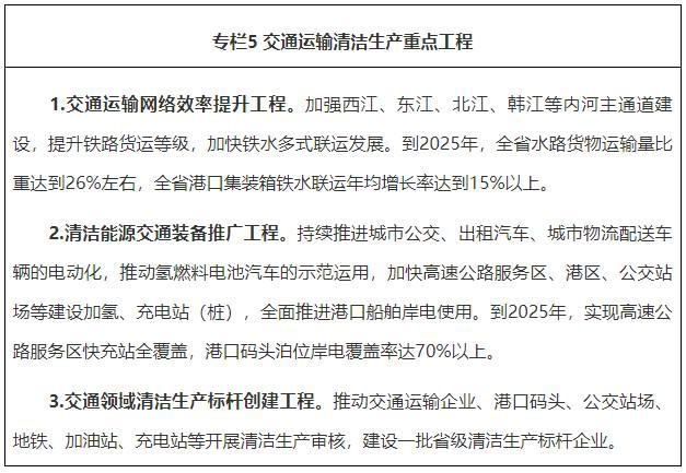 節(jié)能設(shè)備維護周期建議 行業(yè)新聞 第3張 節(jié)能設(shè)備維護周期建議 行業(yè)新聞 第3張