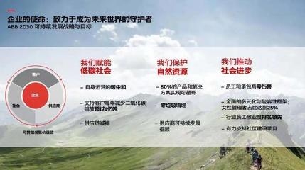 節(jié)能設(shè)備維護周期建議 行業(yè)新聞 第5張 節(jié)能設(shè)備維護周期建議 行業(yè)新聞 第5張