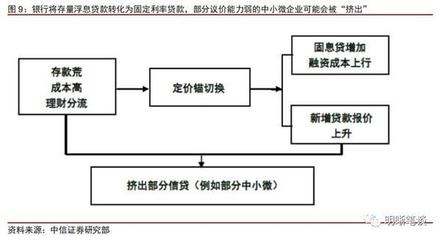 降低固定成本的有效策略，固定成本的策略與方法 行業(yè)新聞 第4張