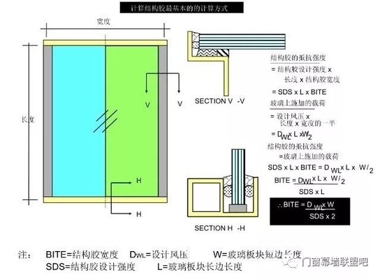 結(jié)構(gòu)膠承重能力計算方法，膠承重能力計算方法 行業(yè)新聞 第2張