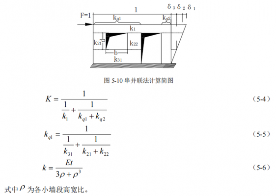 框架結(jié)構(gòu)剛度比計算軟件工具對比，結(jié)構(gòu)剛度比計算軟件工具對比分析