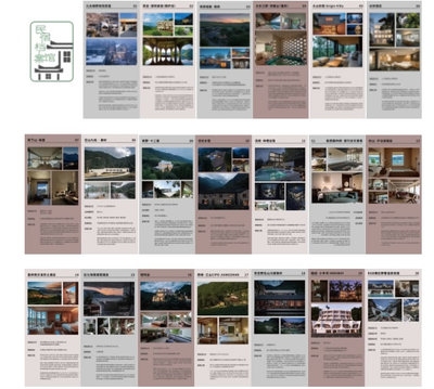 民宿設(shè)計說明3000字參考文獻(xiàn)，民宿設(shè)計說明，3000字 行業(yè)新聞 第1張