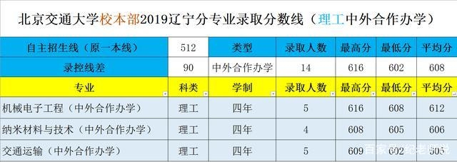 納米材料在土木工程中的應(yīng)用案例，材料在土木工程中的創(chuàng)新 行業(yè)新聞 第1張