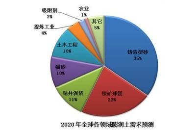 納米材料在土木工程中的應(yīng)用案例，材料在土木工程中的創(chuàng)新 行業(yè)新聞 第4張