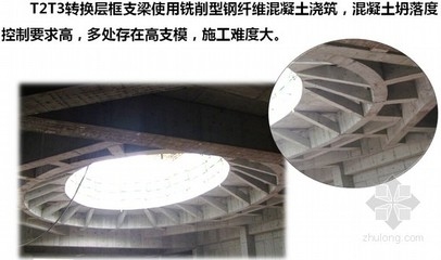 框架加固施工難度評(píng)估，加固施工難度評(píng)估方法 行業(yè)新聞 第3張