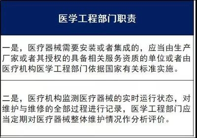 甲級資質(zhì)企業(yè)技術(shù)人員職責，級資質(zhì)企業(yè)技術(shù)人員的職責 行業(yè)新聞 第4張
