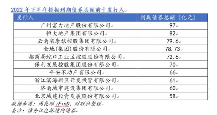 昆都侖區(qū)工業(yè)地產(chǎn)招商政策解讀，都侖區(qū)工業(yè)地產(chǎn) 行業(yè)新聞 第4張