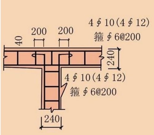 加固圖紙設(shè)計常見問題解析，深入解析，加固圖紙設(shè)計中常見問題 行業(yè)新聞 第3張