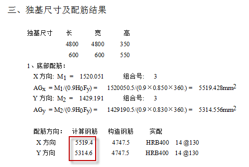 建筑結(jié)構(gòu)設(shè)計(jì)新標(biāo)準(zhǔn)解讀，標(biāo)準(zhǔn)下的建筑設(shè)計(jì)，結(jié)構(gòu)設(shè)計(jì)的創(chuàng)新與挑戰(zhàn) 行業(yè)新聞 第5張