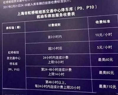 民宿設計費收費標準表格，設計費收費標準明細表 行業(yè)新聞