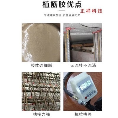 錨固加固技術的成本效益分析，錨固加固技術，深度剖析其成本