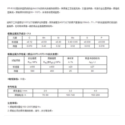 耐熱鋼預(yù)熱溫度的影響因素，幾種不同風(fēng)格的標(biāo)題供你參考，你可以根據(jù)具體使用場(chǎng)景進(jìn)行選擇，，深度剖析，耐熱鋼預(yù)熱溫度的多元影響因素，解鎖關(guān)鍵，探究耐熱鋼預(yù)熱溫度受哪些因素影響，聚焦核心，耐熱鋼預(yù)熱溫度影響因素 行業(yè)新聞 第2張