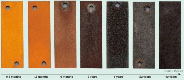 耐候鋼板與不銹鋼的比較，耐候鋼板VS不銹鋼，性能與應用 行業(yè)新聞 第3張