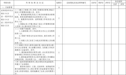 客戶反饋對(duì)評(píng)估機(jī)構(gòu)選擇的影響，客戶反饋，驅(qū)動(dòng)評(píng)估機(jī)構(gòu)選擇的關(guān)鍵力量 行業(yè)新聞 第3張
